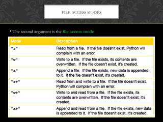 01 file handling for class use class pptx | PPT