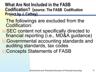 Fasb Asc Codification Refrences 01 financialaccountingandaccountingstandards | PPT