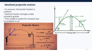 Comprehensive Academic Overview of Firearms Ballistics: Internal ...