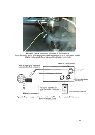 Figura 21. Furação com mínima quantidade de fluido de corte.
Fonte: Schroeter, Rolf B. Minimização e eliminação do fluido de corte no processo de furação.
(http://www.lmp.ufsc.br/linhas_pesquisa/dueco/dueco_minim.html)

Figura 22. Diagrama esquemático de um sistema de Mínima Quantidade de Refrigeração.
Fonte: Catai et al, 2003.

45

 