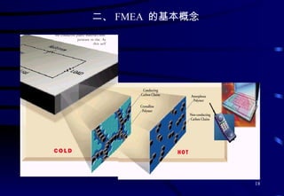 二、 FMEA  的基本概念 