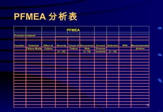 PFMEA 分析表 