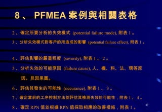 8 、 PFMEA 案例與相關表格 2 、確定所要分析的失效模式  (potential failure mode), 附表 1 。 3 、分析失效模式對客戶的所造成的影響  (potential failure effect), 附表 1 。  4 、評估影響的嚴重程度  (severity), 附表 1 、 2 。 5 、分析失效的可能原因  (failure cause), 人、機、料、法、環等原 因。見因果圖。 6 、評估其發生的可能性  (occurance), 附表 1 、 3 。 7 、確定當前的工序控制方法並評估其檢測失效的可能性，附表 1 、 4 。 8 、確定 RPN 值並根據 RPN 值採取相應的改善措施，附表 1 。 