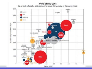 Scopus Custom DataScopus Custom Data
 