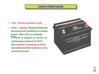 CARACTERISTIQUES 12 V : Tension nominale en volts 50 Ah : Capacité Quantité d’électricité  que peut fournir la batterie en un temps donné (  20h à 25°C ) en décharge lente ( 1 / 20 de  la  capacité ), la  tension  ne chutant pas en dessous de 10,5 V. Une batterie de 50 Ah doit fournir 2,5 A pendant 20 heures. Elle  s’exprime en ampères par heure. 