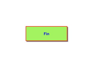 Fin 