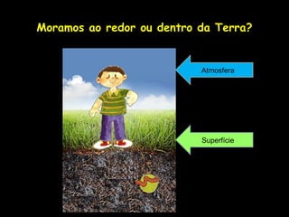 Moramos ao redor ou dentro da Terra?


                                     Atmosfera




                                     Superfície




             Profa. Lilian Larroca
 