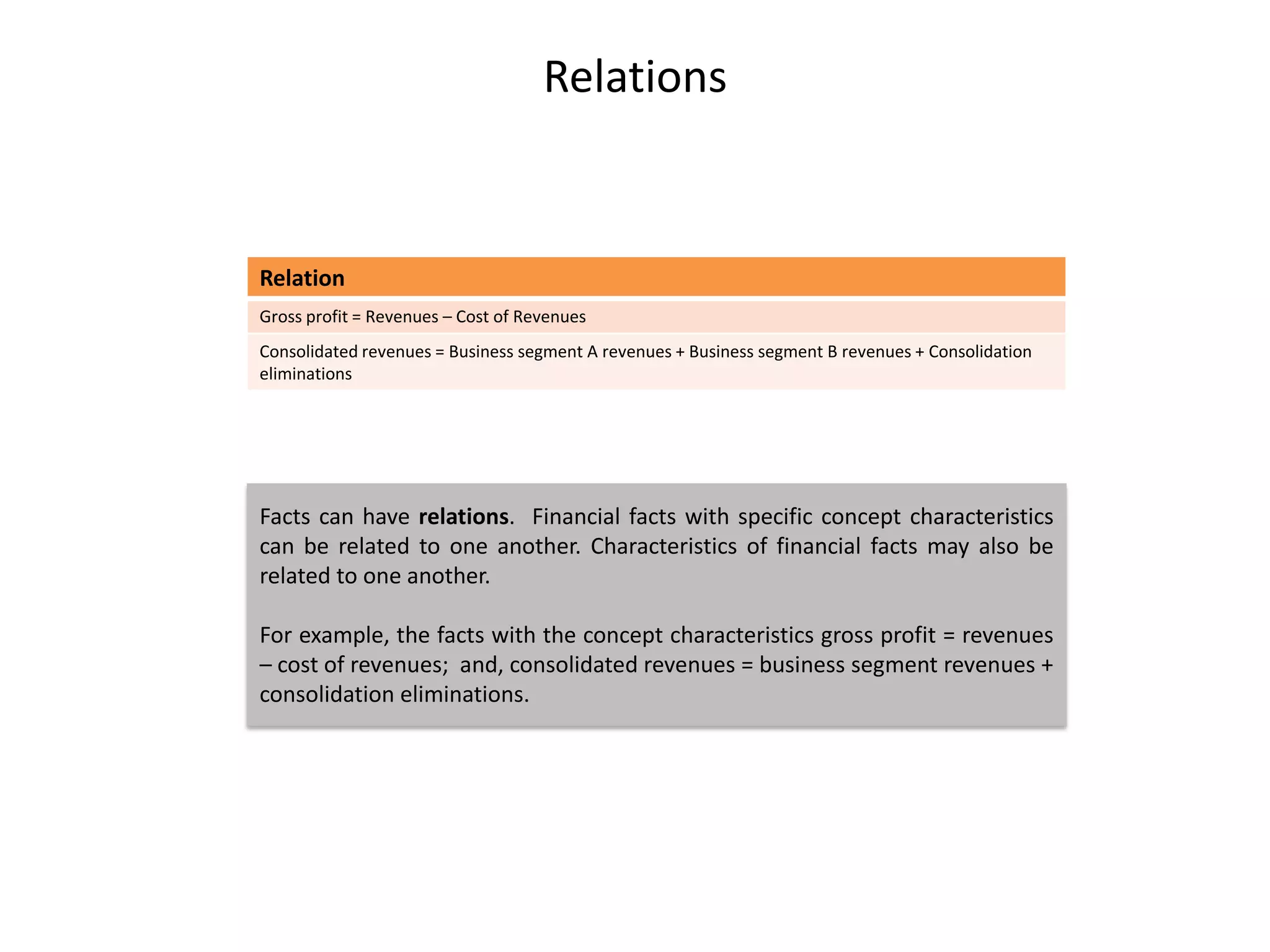 Relations


Relation
Gross profit = Revenues – Cost of Revenues
Consolidated revenues = Business segment A revenues + Business segment B revenues + Consolidation
eliminations




Facts can have relations. Financial facts with specific concept characteristics
can be related to one another. Characteristics of financial facts may also be
related to one another.

For example, the facts with the concept characteristics gross profit = revenues
– cost of revenues; and, consolidated revenues = business segment revenues +
consolidation eliminations.
 