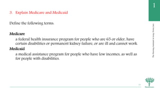 TheNursingAssistantinLong-TermCare
1
3. Explain Medicare and Medicaid
Define the following terms:
Medicare
a federal health insurance program for people who are 65 or older, have
certain disabilities or permanent kidney failure, or are ill and cannot work.
Medicaid
a medical assistance program for people who have low incomes, as well as
for people with disabilities.
21
 