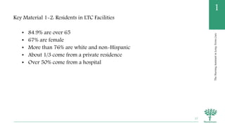 TheNursingAssistantinLong-TermCare
1
Key Material 1-2: Residents in LTC Facilities
• 84.9% are over 65
• 67% are female
• More than 76% are white and non-Hispanic
• About 1/3 come from a private residence
• Over 50% come from a hospital
27
 