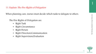 TheNursingAssistantinLong-TermCare
1
11. Explain The Five Rights of Delegation
When planning care, nurses must decide which tasks to delegate to others.
The Five Rights of Delegation are
• Right Task
• Right Circumstance
• Right Person
• Right Direction/Communication
• Right Supervision/Evaluation
64
 