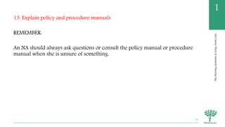 TheNursingAssistantinLong-TermCare
1
13. Explain policy and procedure manuals
REMEMBER:
An NA should always ask questions or consult the policy manual or procedure
manual when she is unsure of something.
74
 