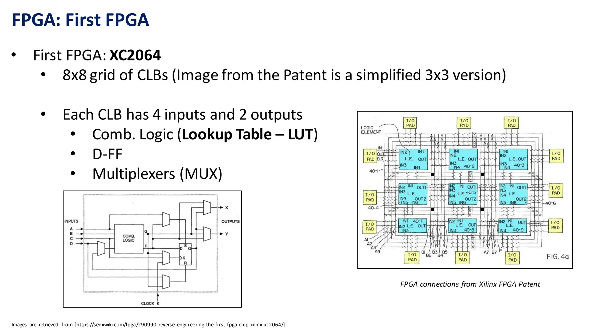 FPGA: First FPGA
• First FPGA: XC2064
• 8x8 grid of CLBs (Image from the Patent is a simplified 3x3 version)
• Each CLB has 4 inputs and 2 outputs
• Comb. Logic (Lookup Table – LUT)
• D-FF
• Multiplexers (MUX)
FPGA connections from Xilinx FPGA Patent
Images are retrieved from [https://semiwiki.com/fpga/290990-reverse-engineering-the-first-fpga-chip-xilinx-xc2064/]
 