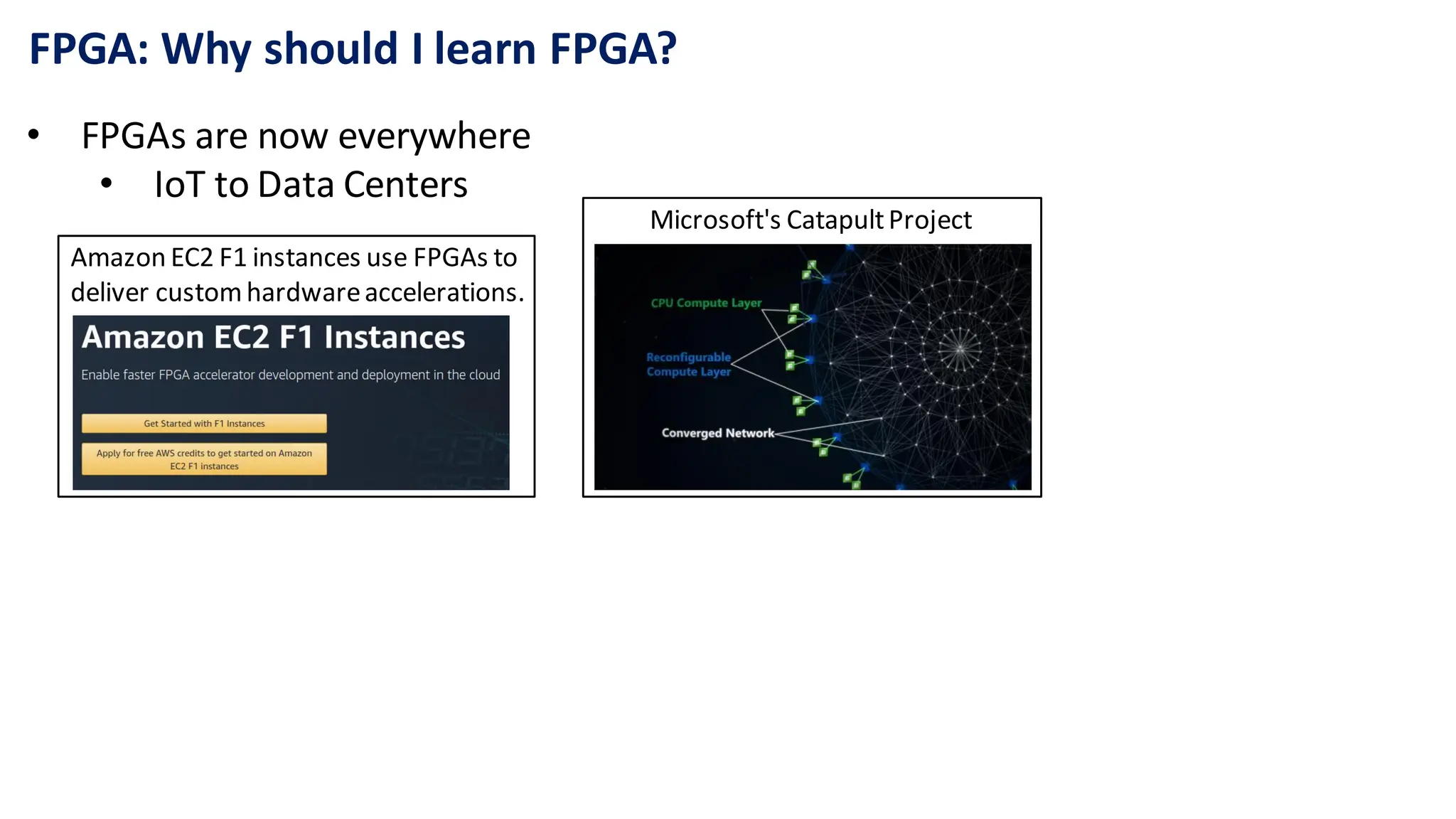 FPGA: Why should I learn FPGA?
• FPGAs are now everywhere
• IoT to Data Centers
Amazon EC2 F1 instances use FPGAs to
deliver customhardwareaccelerations.​
Microsoft's CatapultProject
 