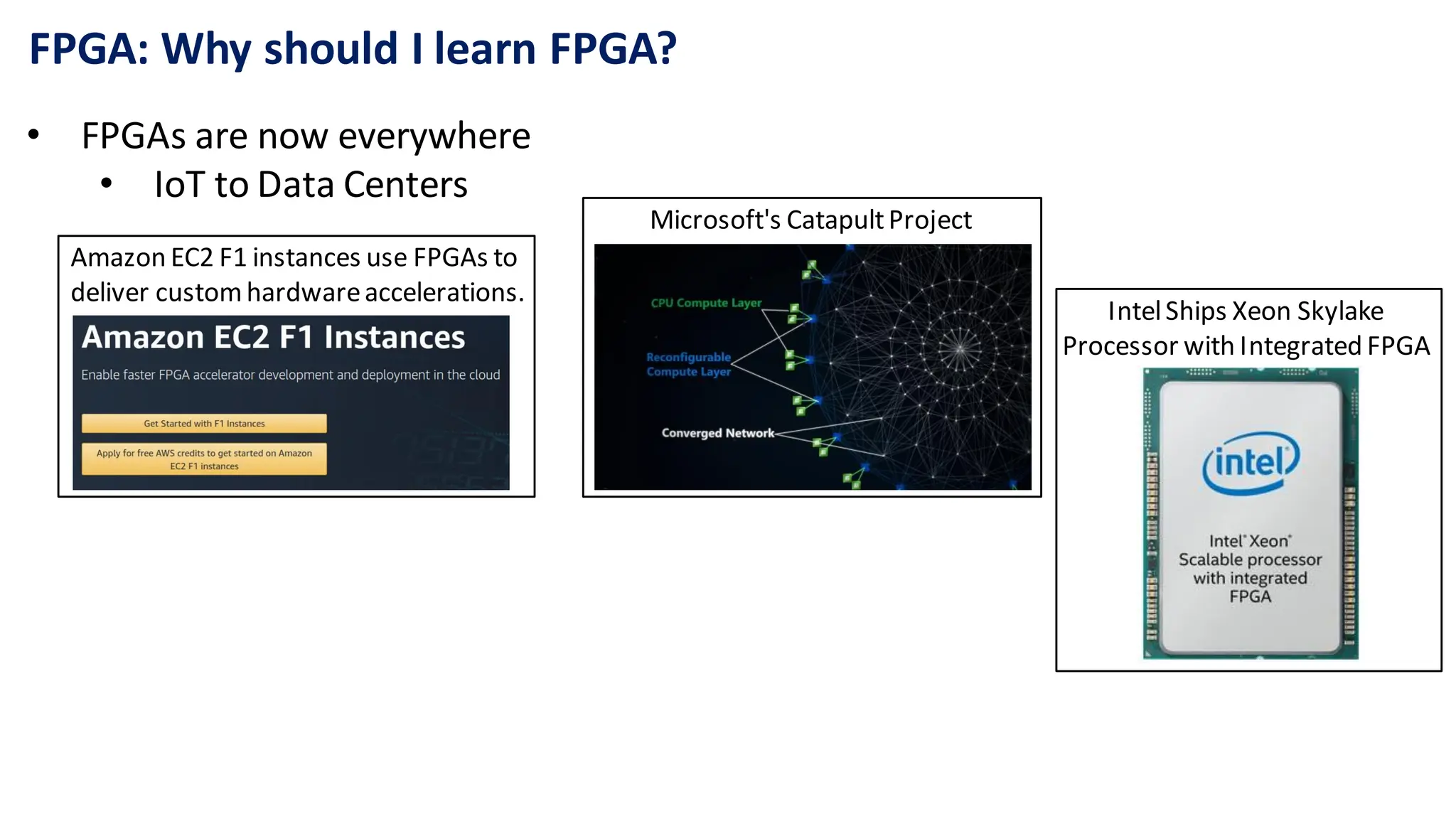 FPGA: Why should I learn FPGA?
• FPGAs are now everywhere
• IoT to Data Centers
Amazon EC2 F1 instances use FPGAs to
deliver customhardwareaccelerations.​
IntelShips Xeon Skylake
Processor with Integrated FPGA​
Microsoft's CatapultProject
 
