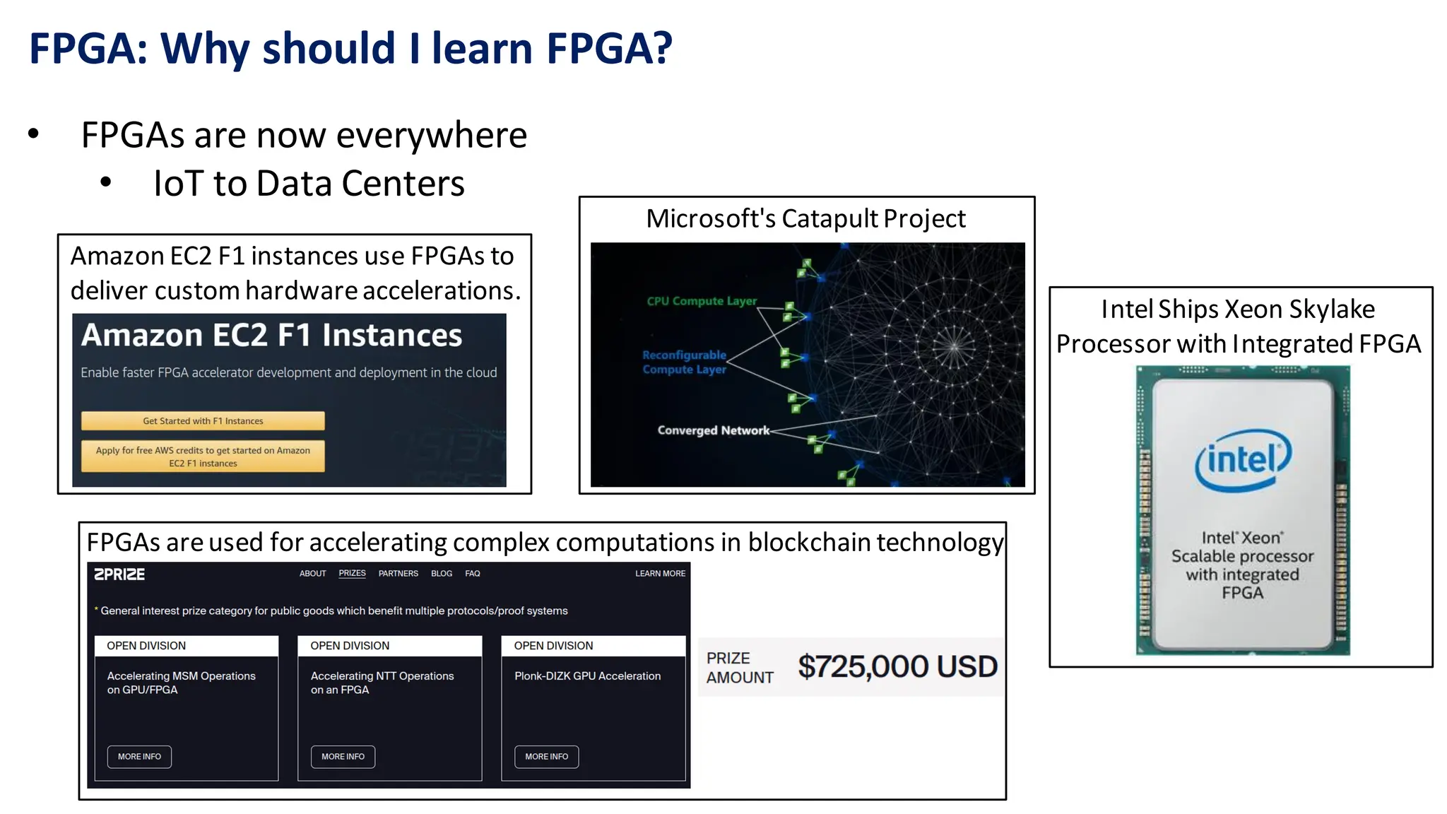 FPGA: Why should I learn FPGA?
• FPGAs are now everywhere
• IoT to Data Centers
Amazon EC2 F1 instances use FPGAs to
deliver customhardwareaccelerations.​
IntelShips Xeon Skylake
Processor with Integrated FPGA​
Microsoft's CatapultProject
FPGAs areused for accelerating complex computations in blockchain technology
 