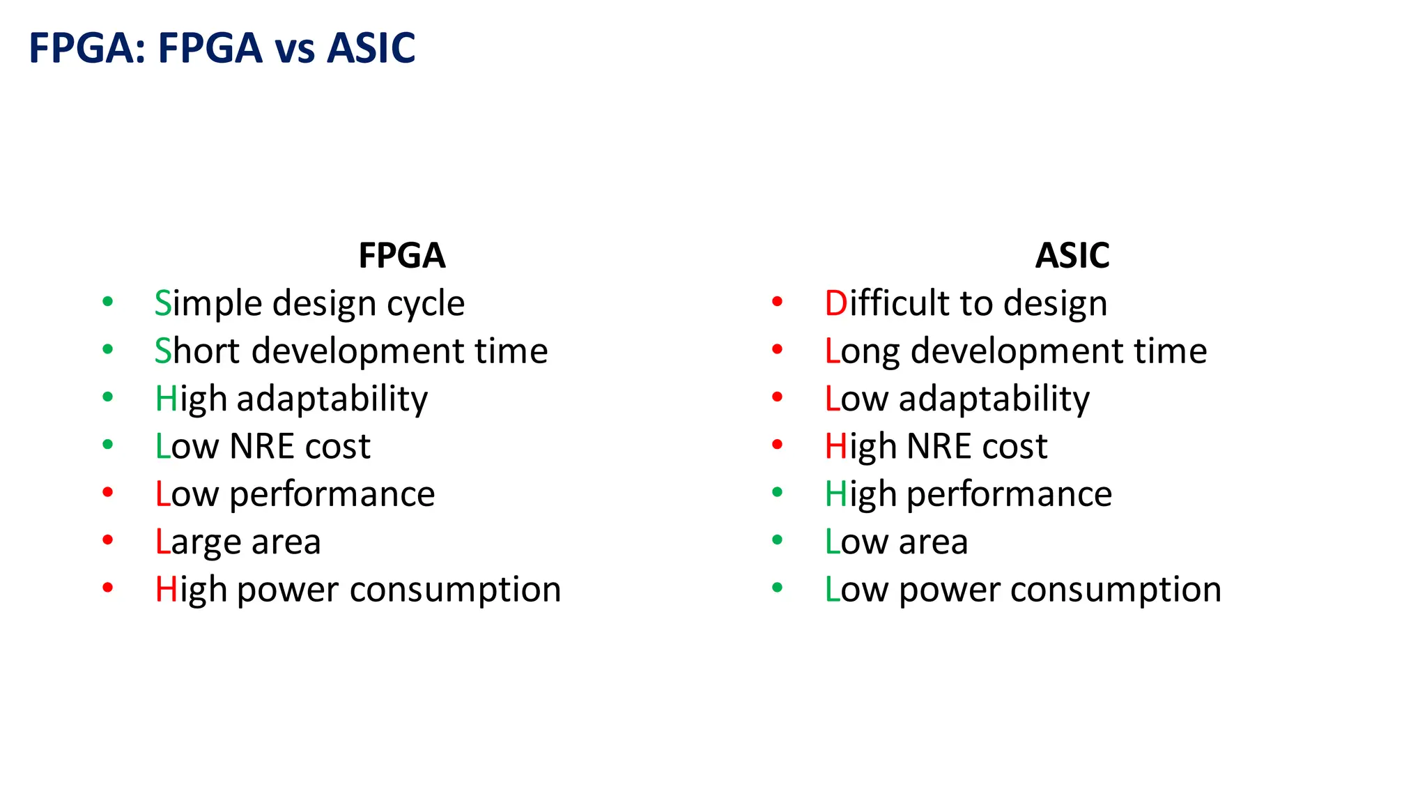 FPGA: FPGA vs ASIC
FPGA
• Simple design cycle
• Short development time
• High adaptability
• Low NRE cost
• Low performance
• Large area
• High power consumption
ASIC
• Difficult to design
• Long development time
• Low adaptability
• High NRE cost
• High performance
• Low area
• Low power consumption
 