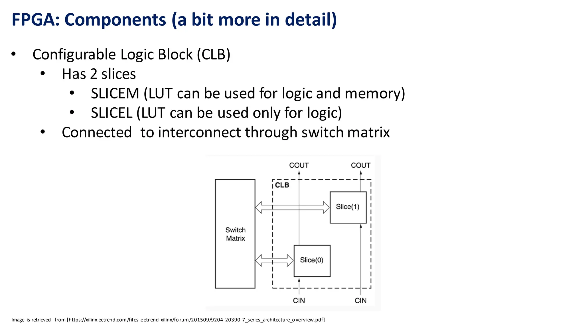 FPGA: Components (a bit more in detail)
• Configurable Logic Block (CLB)
• Has 2 slices
• SLICEM (LUT can be used for logic and memory)
• SLICEL (LUT can be used only for logic)
• Connected to interconnect through switch matrix
Image is retrieved from [https://xilinx.eetrend.com/files-eetrend-xilinx/forum/201509/9204-20390-7_series_architecture_overview.pdf]
 