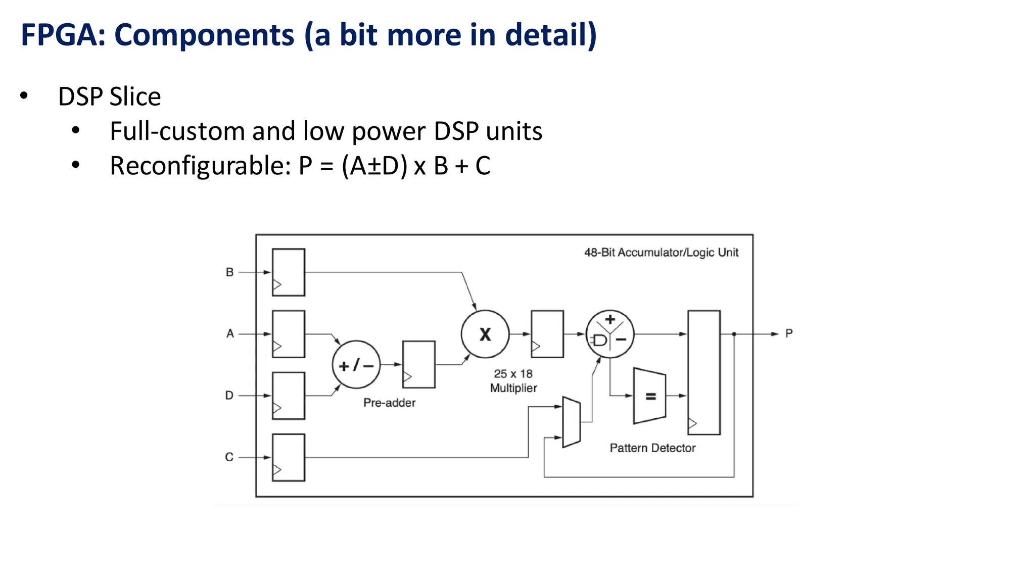 FPGA: Components (a bit more in detail)
• DSP Slice
• Full-custom and low power DSP units
• Reconfigurable: P = (A±D) x B + C
 