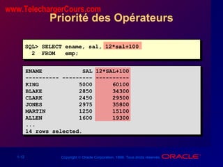 1-12 Copyright © Oracle Corporation, 1998. Tous droits réservés.
Priorité des Opérateurs
SQL> SELECT ename, sal, 12*sal+100
2 FROM emp;
ENAME SAL 12*SAL+100
---------- --------- ----------
KING 5000 60100
BLAKE 2850 34300
CLARK 2450 29500
JONES 2975 35800
MARTIN 1250 15100
ALLEN 1600 19300
...
14 rows selected.
www.TelechargerCours.com
 
