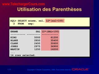 1-13 Copyright © Oracle Corporation, 1998. Tous droits réservés.
Utilisation des Parenthèses
SQL> SELECT ename, sal, 12*(sal+100)
2 FROM emp;
ENAME SAL 12*(SAL+100)
---------- --------- -----------
KING 5000 61200
BLAKE 2850 35400
CLARK 2450 30600
JONES 2975 36900
MARTIN 1250 16200
...
14 rows selected.
www.TelechargerCours.com
 