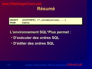 1-33 Copyright © Oracle Corporation, 1998. Tous droits réservés.
Résumé
L’environnement SQL*Plus permet :L’environnement SQL*Plus permet :
• D’exécuter des ordres SQL
• D’éditer des ordres SQL
SELECT [DISTINCT] {*,column[alias],...}
FROM table;
SELECT [DISTINCT] {*,column[alias],...}
FROM table;
www.TelechargerCours.com
 