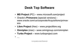 Desk Top Software
• MS Project (PC) – www.microsoft.com/project
• Oracle’s Primavera (special versions) -
www.oracle.com/us/corporate/Acquisitions/primav
era
• Libre Project (free) – www.projectlibre.org
• Omniplan (mac) - www.omnigroup.com/omniplan
• Turbo Project – www.turboproject.com
• …
www.projektor.ee/pm/#framework
 
