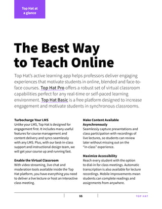 THE ULTIMATE GUIDE TO ONLINE TEACHING | PDF