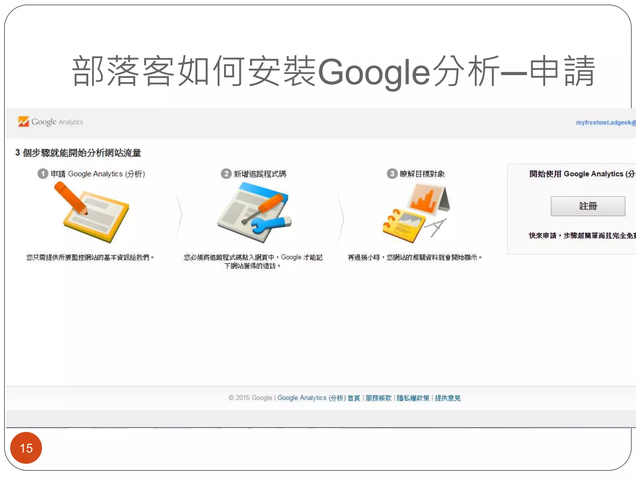 部落客如何安裝Google分析─申請
15
 