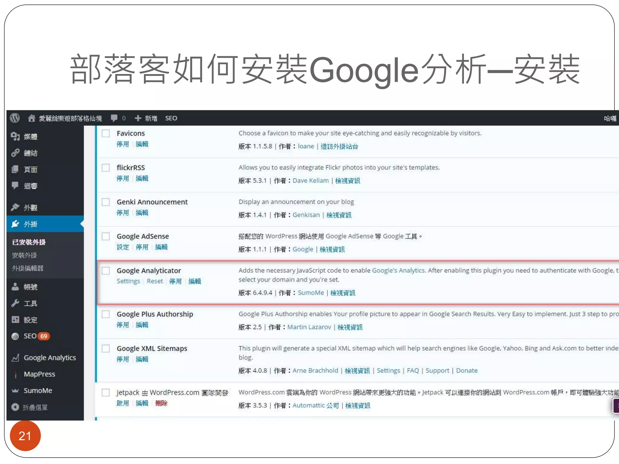部落客如何安裝Google分析─安裝
21
 