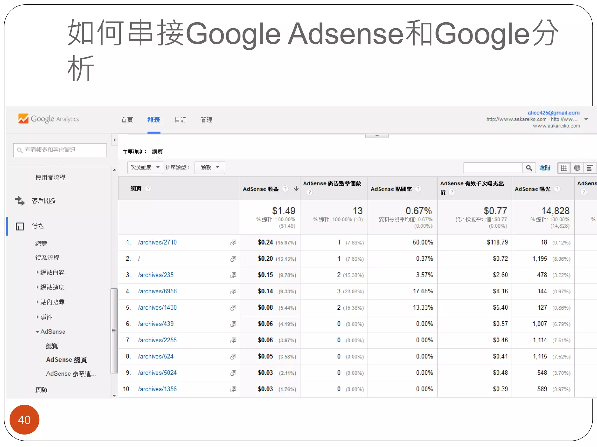 如何串接Google Adsense和Google分
析
40
 