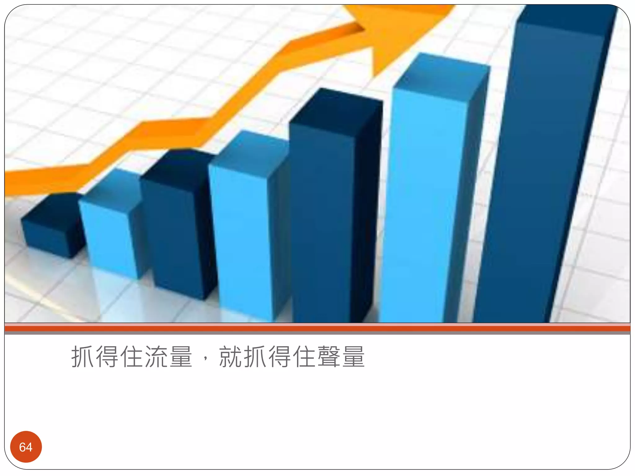 抓得住流量，就抓得住聲量
64
 