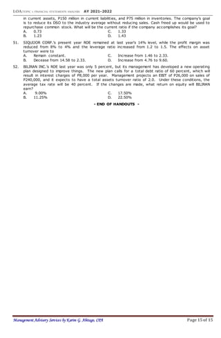 LOA:TOPIC 1: FINANCIAL STATEMENTS ANALYSIS AY 2021-2022
Management Advisory Services by Karim G. Abitago, CPA Page 15 of 15
in current assets, P150 million in current liabilities, and P75 million in inventories. The company’s goal
is to reduce its DSO to the industry average without reducing sales. Cash freed up would be used to
repurchase common stock. What will be the current ratio if the company accomplishes its goal?
A. 0.73 C. 1.33
B. 1.23 D. 1.43
51. SIQUIJOR CORP.’s present year ROE remained at last year's 14% level, while the profit margin was
reduced from 8% to 4% and the leverage ratio increased from 1.2 to 1.5. The effects on asset
turnover were to
A. Remain constant. C. Increase from 1.46 to 2.33.
B. Decease from 14.58 to 2.33. D. Increase from 4.76 to 9.60.
52. BILIRAN INC.’s ROE last year was only 5 percent, but its management has developed a new operating
plan designed to improve things. The new plan calls for a total debt ratio of 60 percent, which will
result in interest charges of P8,000 per year. Management projects an EBIT of P26,000 on sales of
P240,000, and it expects to have a total assets turnover ratio of 2.0. Under these conditions, the
average tax rate will be 40 percent. If the changes are made, what return on equity will BILIRAN
earn?
A. 9.00% C. 17.50%
B. 11.25% D. 22.50%
- END OF HANDOUTS -
 