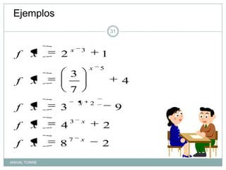 Ejemplos
                                   31


                   x   3
  f      x     2               1
                           x   5
                   3
  f      x                              4
                   7
                       x   2
  f      x     3                    9
                   3   x
  f      x     4               2
                   7   x
  f      x     8               2
ANIVAL TORRE
 