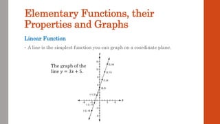 Elementary Functions, their
Properties and Graphs
• A line is the simplest function you can graph on a coordinate plane.
Linear Function
The graph of the
line 𝑦 = 3𝑥 + 5.
 