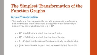 The Simplest Transformation of the
Function Graphs
Vertical Transformation
• To transform a function vertically, you add a number to or subtract a
number from the entire function or multiply the whole function by a
number. Say, the original function is 𝑦 = 10𝑥
𝑦 = 10𝑥
+ 6 shifts the original function up 6 units.
𝑦 = 10𝑥
− 2 shifts the original function down 2 units.
𝑦 = 5 ∙ 10𝑥 stretches the original function vertically by a factor of 5.
𝑦 =
1
3
∙ 10𝑥 stretches the original function vertically by a factor of 3.
 