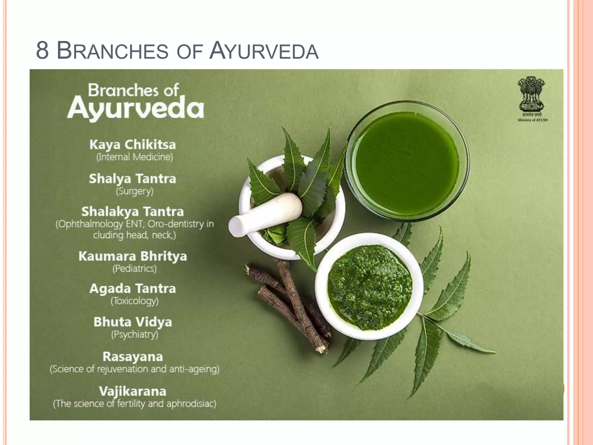 Fundamentals Of Ayurveda Pptx
