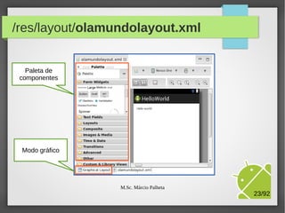 /res/layout/olamundolayout.xml

Paleta de
componentes

Modo gráfico

M.Sc. Márcio Palheta

23/94

 