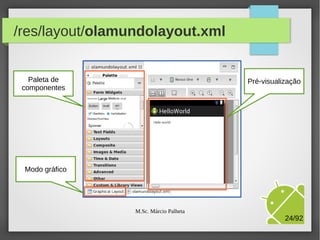 /res/layout/olamundolayout.xml

Paleta de
componentes

Pré-visualização

Modo gráfico

M.Sc. Márcio Palheta

24/94

 