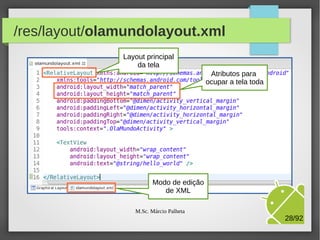 /res/layout/olamundolayout.xml
Layout principal
da tela
Atributos para
ocupar a tela toda

Modo de edição
de XML

M.Sc. Márcio Palheta

28/94

 