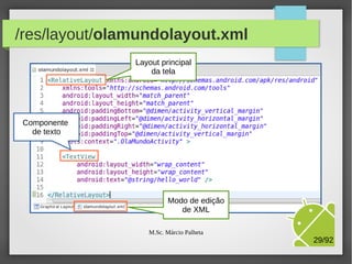 /res/layout/olamundolayout.xml
Layout principal
da tela

Componente
de texto

Modo de edição
de XML

M.Sc. Márcio Palheta

29/94

 