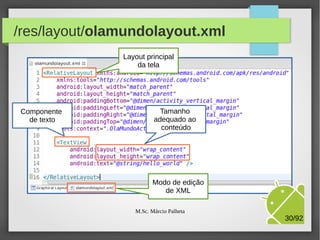 /res/layout/olamundolayout.xml
Layout principal
da tela

Componente
de texto

Tamanho
adequado ao
conteúdo

Modo de edição
de XML

M.Sc. Márcio Palheta

30/94

 