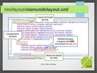 /res/layout/olamundolayout.xml
Layout principal
da tela

Componente
de texto
Referência para
o arquivo de I18N
/res/values/strings.xml

Modo de edição
de XML

M.Sc. Márcio Palheta

31/94

 