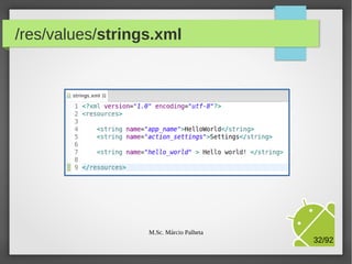/res/values/strings.xml

M.Sc. Márcio Palheta

32/94

 