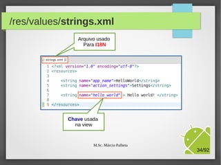 /res/values/strings.xml
Arquivo usado
Para I18N

Chave usada
na view

M.Sc. Márcio Palheta

34/94

 