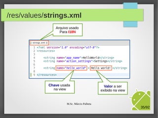 /res/values/strings.xml
Arquivo usado
Para I18N

Chave usada
na view

M.Sc. Márcio Palheta

Valor a ser
exibido na view

35/94

 