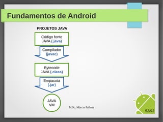 App rodando no Emulador

M.Sc. Márcio Palheta

52/94

 