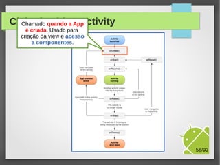 Ciclo de vida - Activity

M.Sc. Márcio Palheta

56/94

 