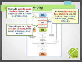 Ciclo de vida App
Chamado quando a - Activity
é criada. Usado para
criação da view e acesso
a componentes.

Chamado antes da App
ficar Visível na tela. Se
der tudo certo, chama
onResume(), senão,
onStop().

M.Sc. Márcio Palheta

58/94

 