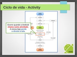 Ciclo de vida App
Chamado quando a - Activity
é criada. Usado para
criação da view e acesso
a componentes.

Chamado antes da App
ficar Visível na tela. Se
der tudo certo, chama
onResume(), senão,
onStop().

Chamado quando a App
está em 1o plano, onde
ocorre interação com o
usuário.

M.Sc. Márcio Palheta

59/94

 